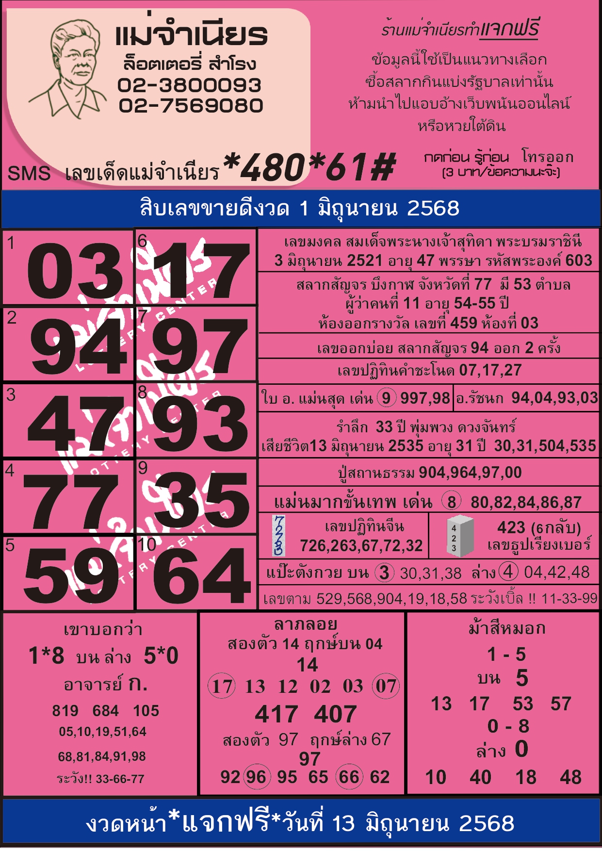 หวยแม่จำเนียร 01/06/68 [สิบเลขเด็ดขายดี]