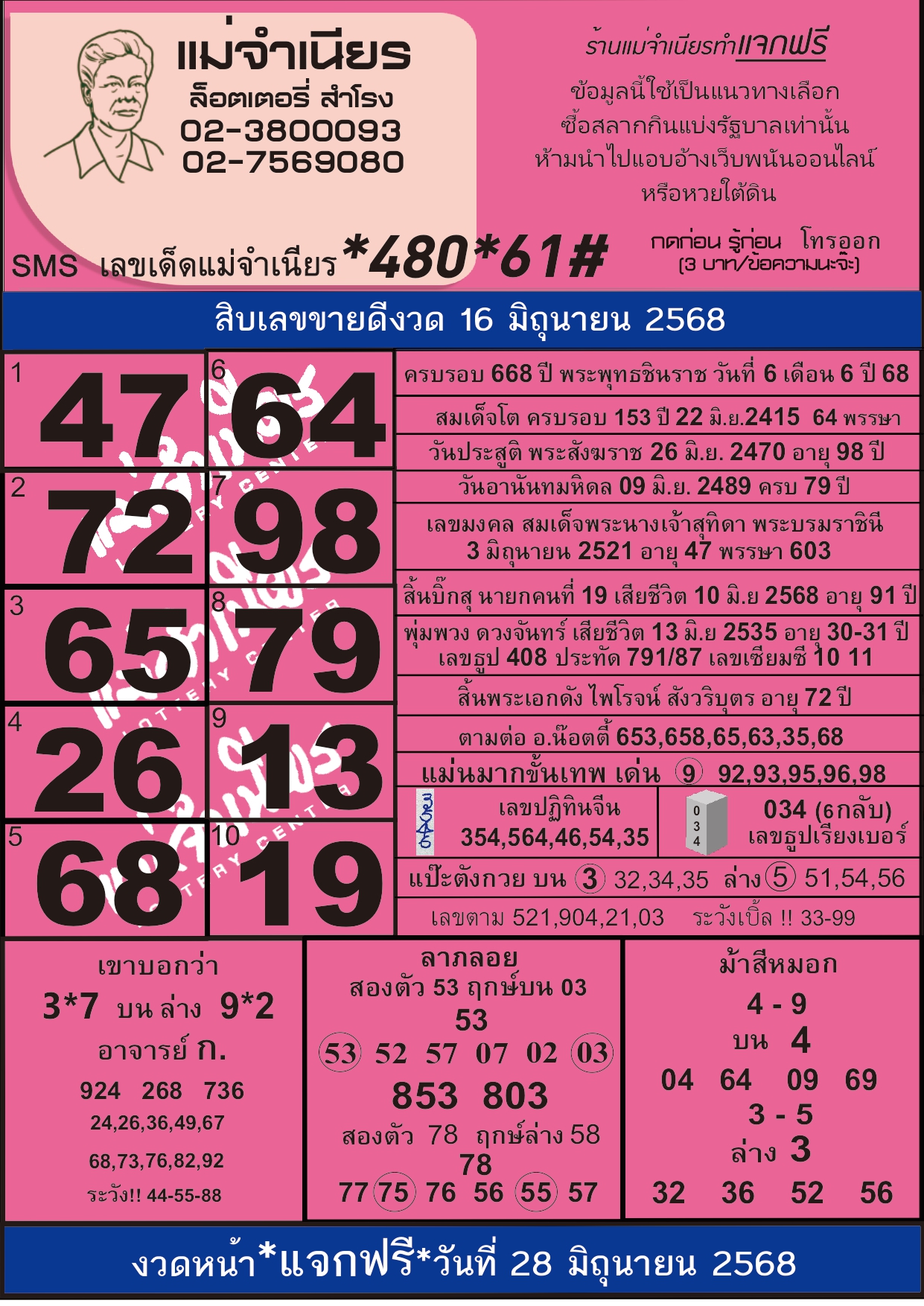 หวยแม่จำเนียร 16/06/68 [สิบเลขเด็ดขายดี]