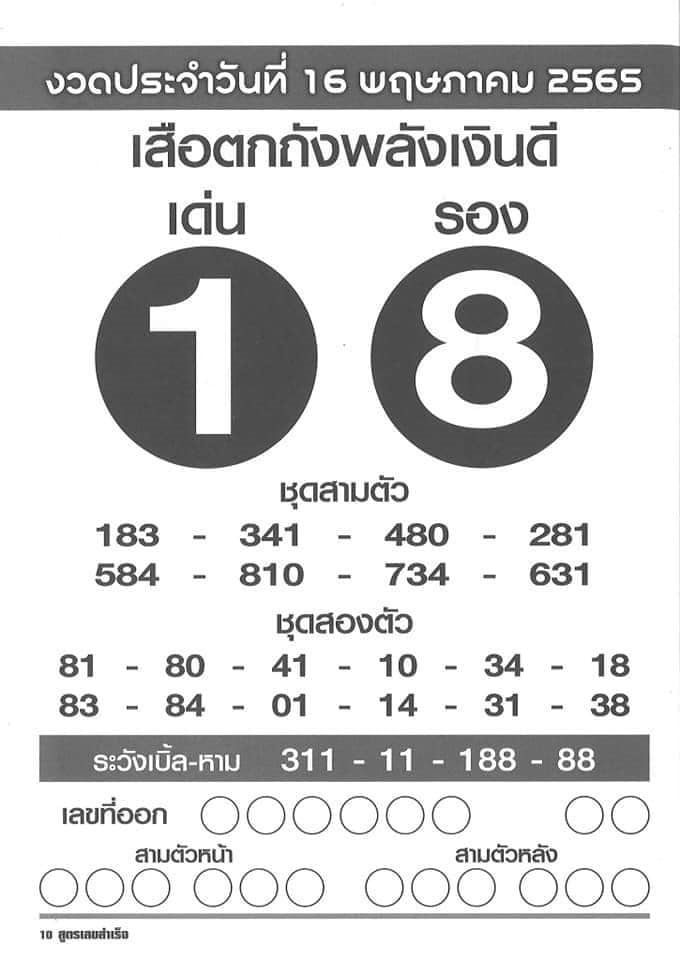 รวมเลขเด็ดหวยซองเด่นๆ แม่นๆ งวด 16/05/65