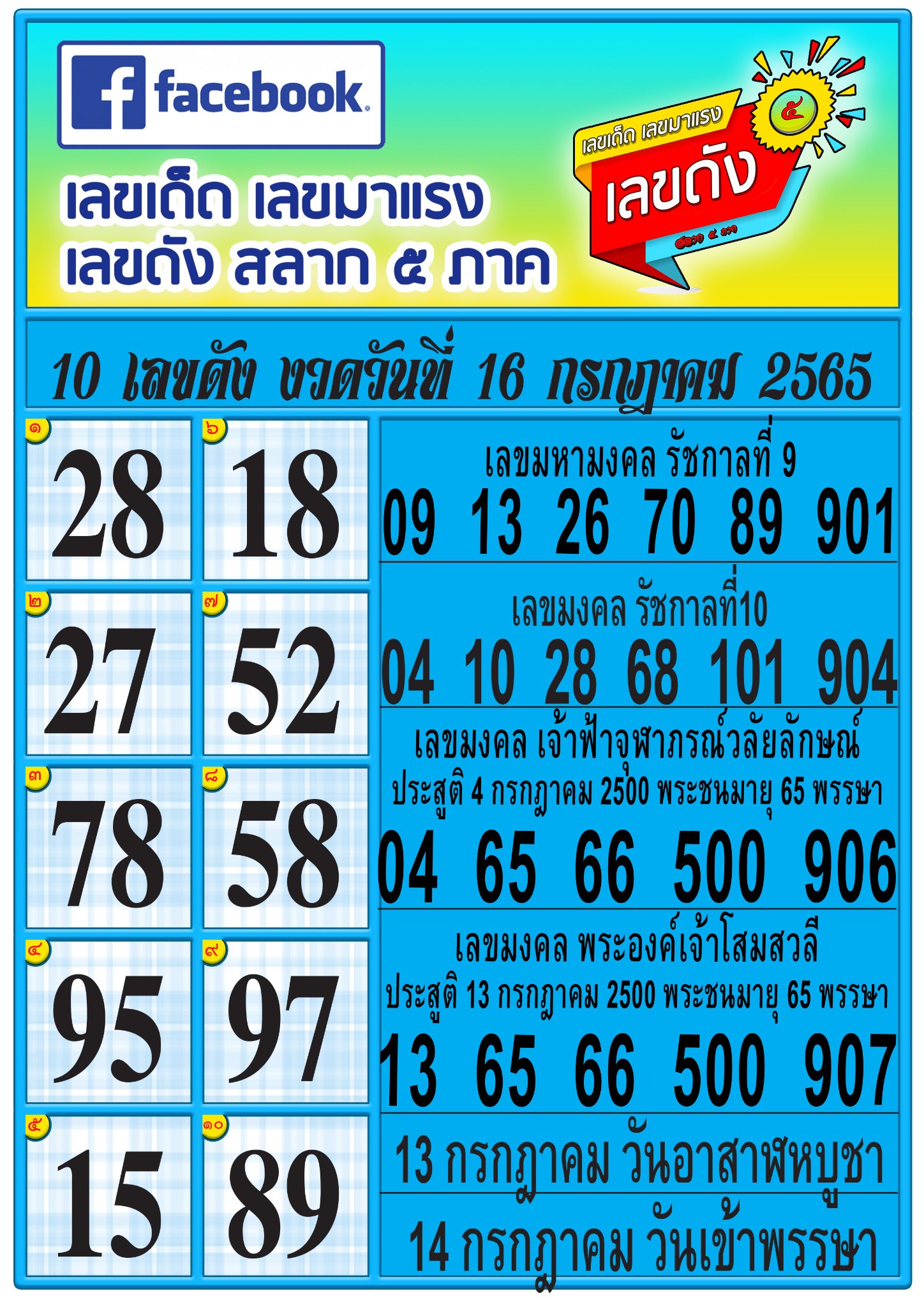 รวมทุกสำนัก 10 เลขดังคนแห่ซื้อเยอะ 16/07/65 เลขห้ามพลาดเด้อสู