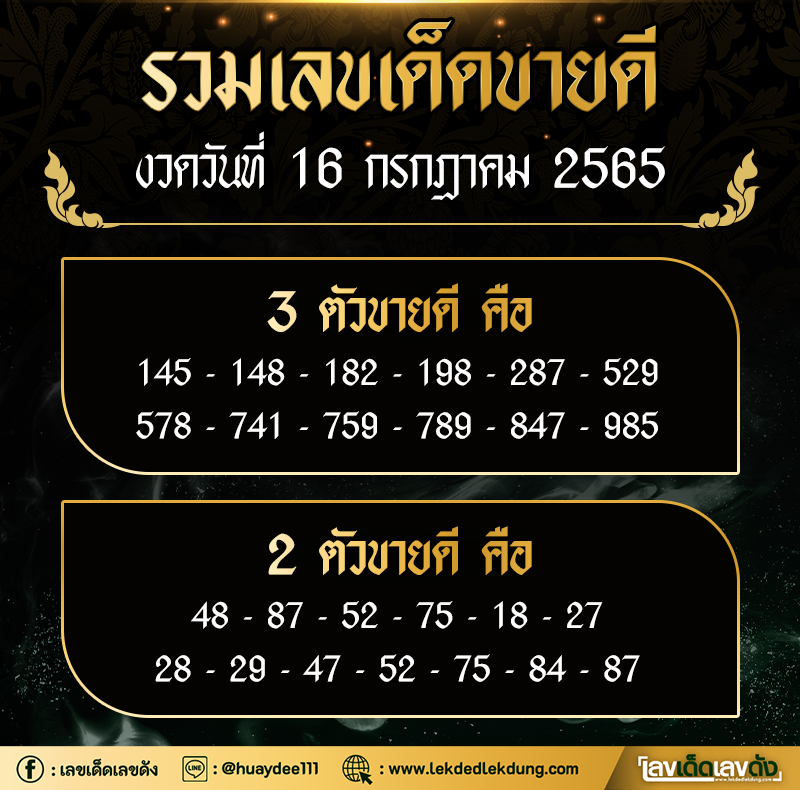 รวมทุกสำนัก 10 เลขดังคนแห่ซื้อเยอะ 16/07/65 เลขห้ามพลาดเด้อสู