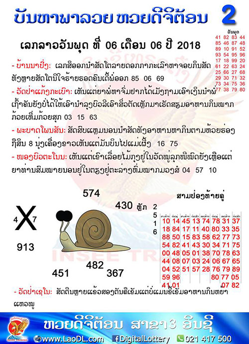 ปัญหาพารวย 6/6/2561, ปัญหาพารวย 6-6-2561, ปัญหาพารวย, ปัญหาพารวย 6 มิ.ย 2561, หวยลาว, เลขลาว