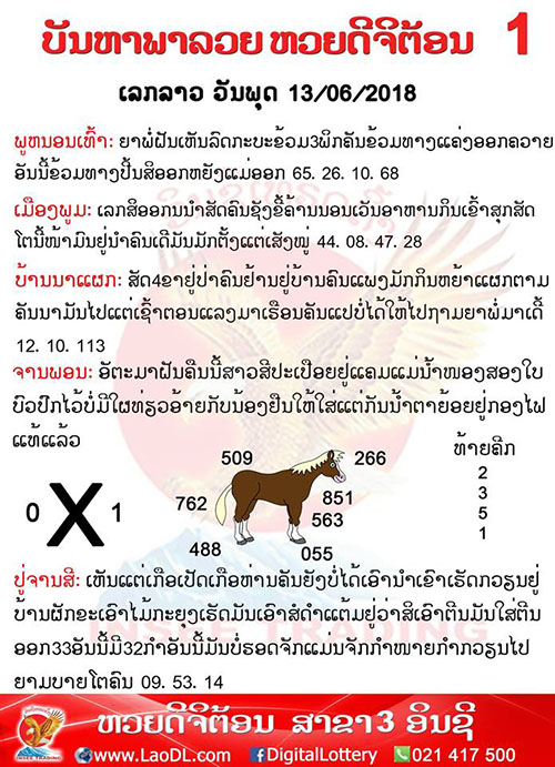 ปัญหาพารวย 13/6/2561, ปัญหาพารวย 13-6-2561, ปัญหาพารวย, ปัญหาพารวย 13 มิ.ย 2561, หวยลาว, เลขลาว