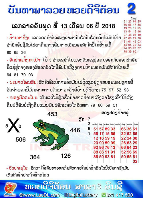 ปัญหาพารวย 13/6/2561, ปัญหาพารวย 13-6-2561, ปัญหาพารวย, ปัญหาพารวย 13 มิ.ย 2561, หวยลาว, เลขลาว