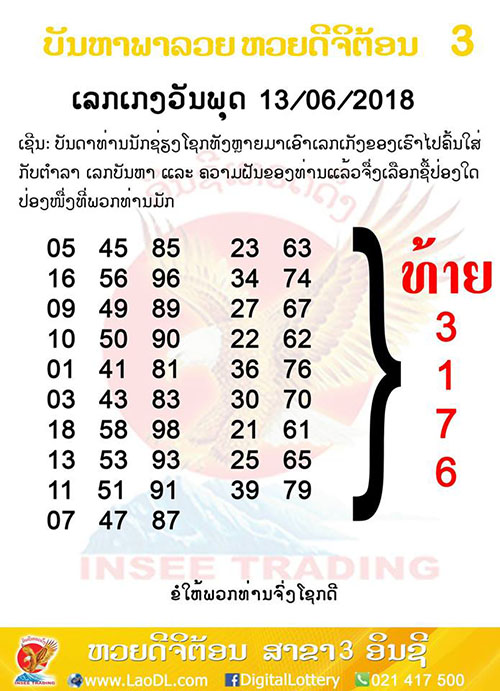 ปัญหาพารวย 13/6/2561, ปัญหาพารวย 13-6-2561, ปัญหาพารวย, ปัญหาพารวย 13 มิ.ย 2561, หวยลาว, เลขลาว