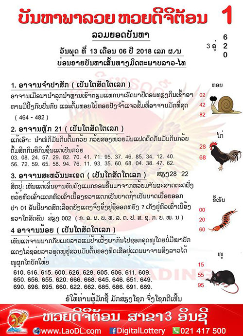 ปัญหาพารวย 13/6/2561, ปัญหาพารวย 13-6-2561, ปัญหาพารวย, ปัญหาพารวย 13 มิ.ย 2561, หวยลาว, เลขลาว