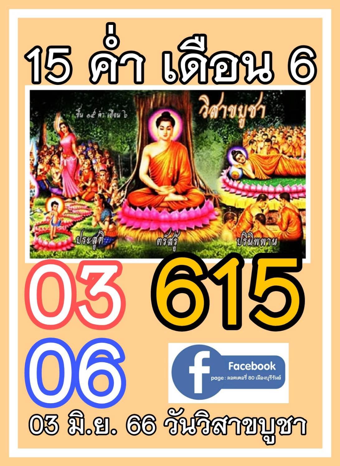 รวมเลขอาจารย์เกจิวัดดังทั่วประเทศที่ทุกคนรอคอย งวด 16/06/66