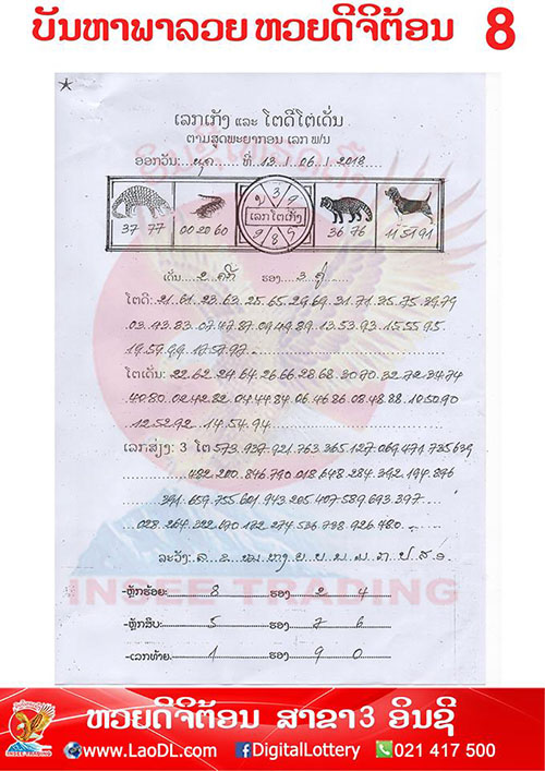 ปัญหาพารวย 13/6/2561, ปัญหาพารวย 13-6-2561, ปัญหาพารวย, ปัญหาพารวย 13 มิ.ย 2561, หวยลาว, เลขลาว