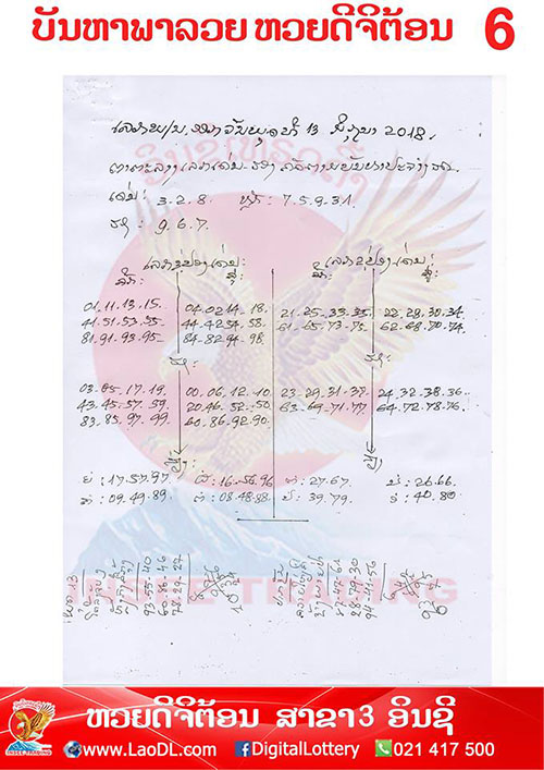 ปัญหาพารวย 13/6/2561, ปัญหาพารวย 13-6-2561, ปัญหาพารวย, ปัญหาพารวย 13 มิ.ย 2561, หวยลาว, เลขลาว