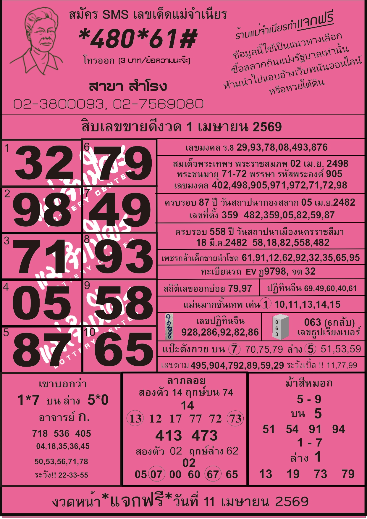 หวยแม่จำเนียร 01/04/69 [สิบเลขเด็ดขายดี]