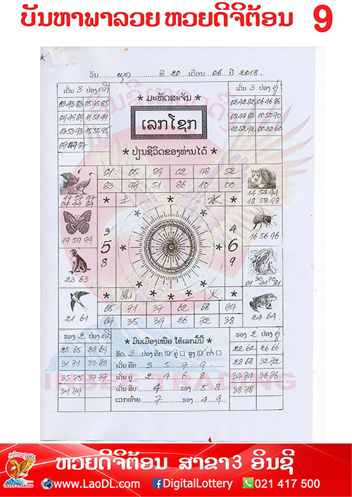 ปัญหาพารวย 20/6/2561, ปัญหาพารวย 20-6-2561, ปัญหาพารวย, ปัญหาพารวย 20 มิ.ย 2561, หวยลาว, เลขลาว