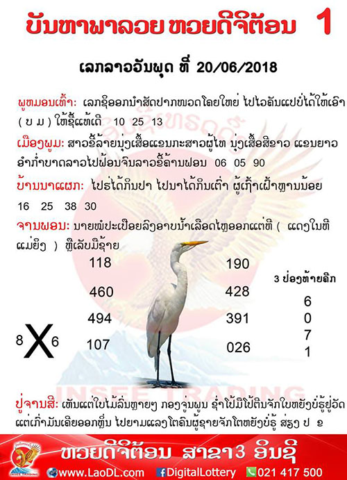 ปัญหาพารวย 20/6/2561, ปัญหาพารวย 20-6-2561, ปัญหาพารวย, ปัญหาพารวย 20 มิ.ย 2561, หวยลาว, เลขลาว