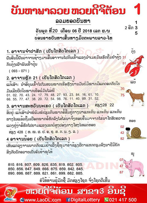 ปัญหาพารวย 20/6/2561, ปัญหาพารวย 20-6-2561, ปัญหาพารวย, ปัญหาพารวย 20 มิ.ย 2561, หวยลาว, เลขลาว