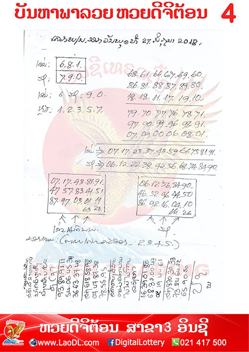 ปัญหาพารวย 27/6/2561, ปัญหาพารวย 27-6-2561, ปัญหาพารวย, ปัญหาพารวย 27 มิ.ย 2561, หวยลาว, เลขลาว