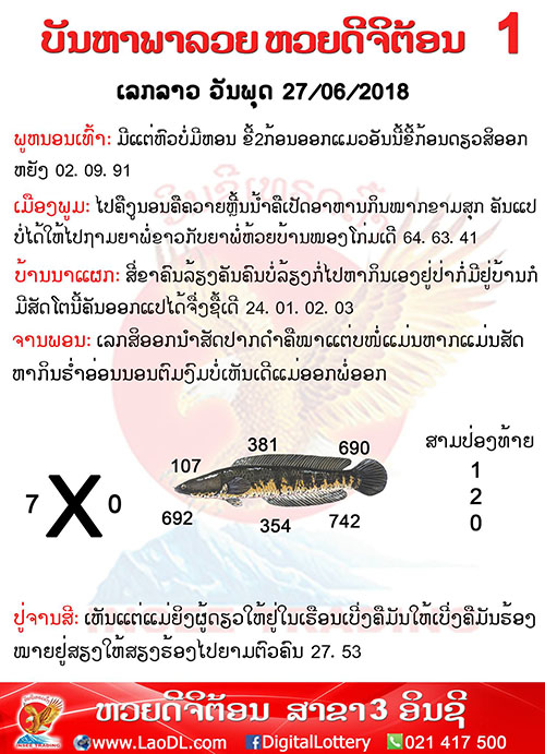 ปัญหาพารวย 27/6/2561, ปัญหาพารวย 27-6-2561, ปัญหาพารวย, ปัญหาพารวย 27 มิ.ย 2561, หวยลาว, เลขลาว