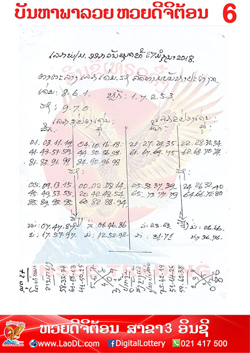 ปัญหาพารวย 27/6/2561, ปัญหาพารวย 27-6-2561, ปัญหาพารวย, ปัญหาพารวย 27 มิ.ย 2561, หวยลาว, เลขลาว