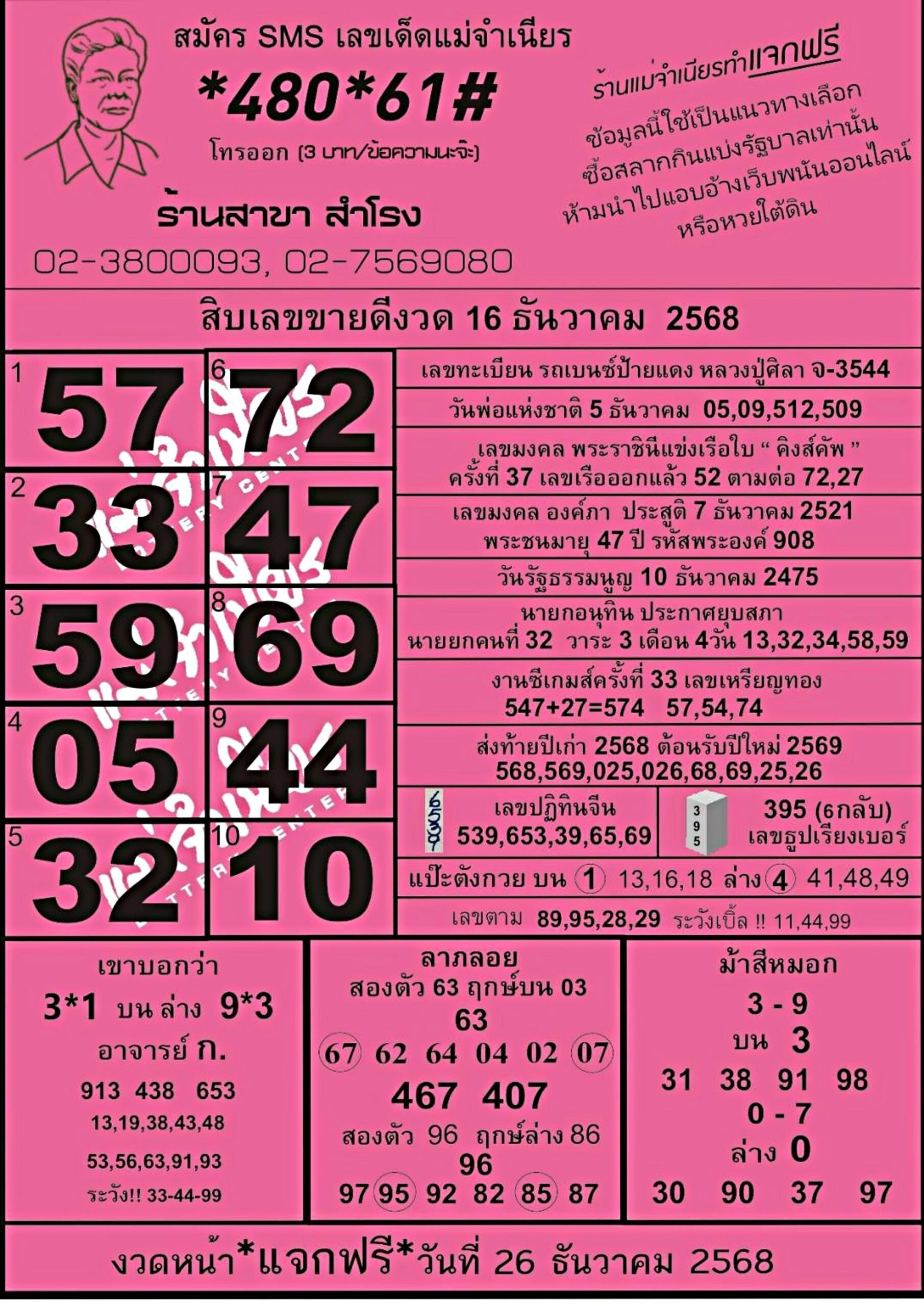 หวยแม่จำเนียร 16/12/68 [สิบเลขเด็ดขายดี]