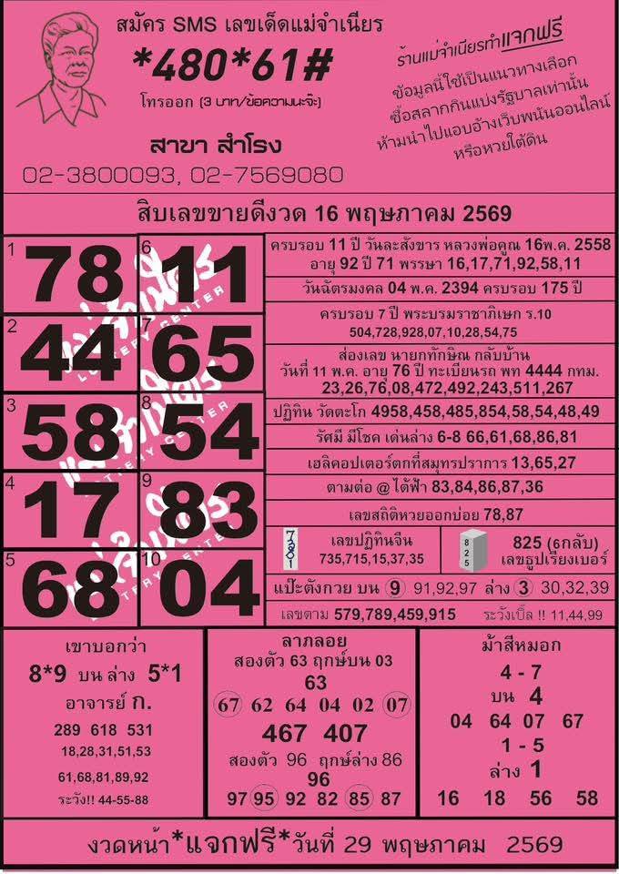 หวยแม่จำเนียร 16/05/69 [สิบเลขเด็ดขายดี]