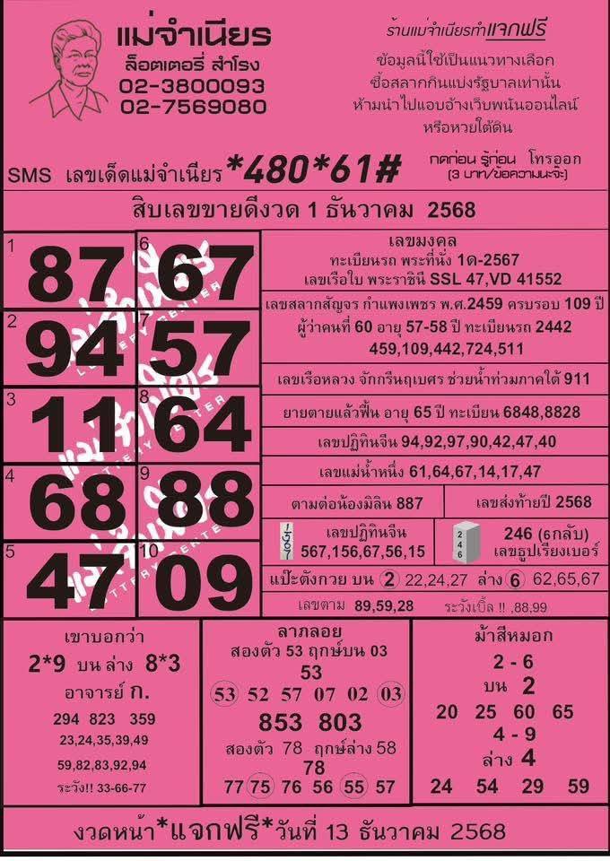 หวยแม่จำเนียร 01/12/68 [สิบเลขเด็ดขายดี]