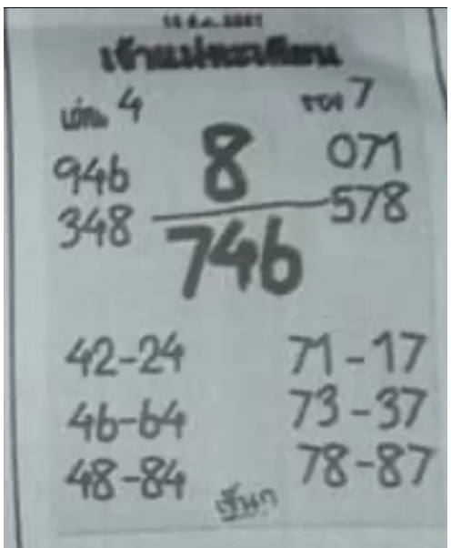 เจ้าแม่ตะเคียน 16/6/61, เจ้าแม่ตะเคียน 16-6-61, เจ้าแม่ตะเคียน 16 มิ.ย. 2561, เจ้าแม่ตะเคียน, หวยเจ้าแม่ตะเคียน, หวยซอง, เลขเด็ด, เลขเด็ดงวดนี้