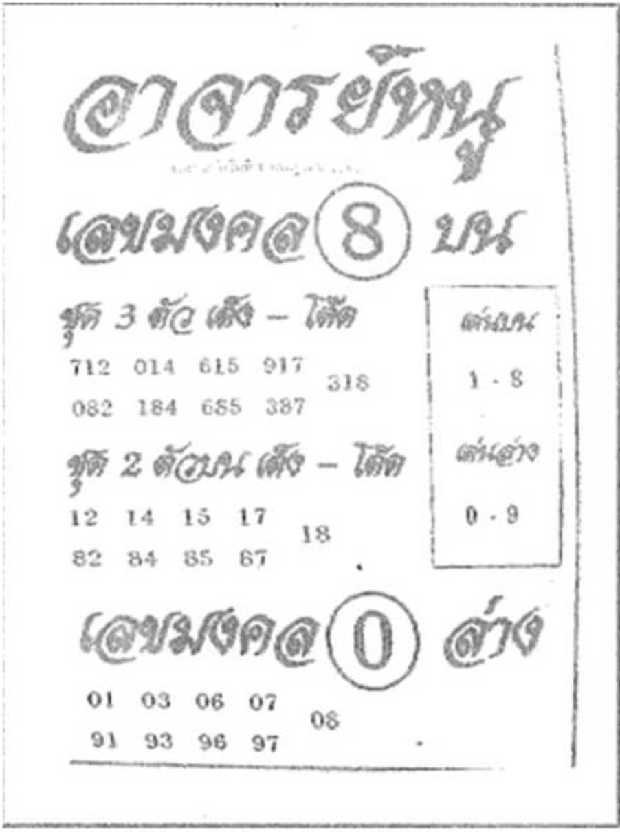 เลขเด็ด อาจารย์หนู 1/7/61, เลขเด็ด อาจารย์หนู 1-7-61, เลขเด็ด อาจารย์หนู 1 ก.ค. 2561, เลขเด็ดอาจารย์หนู, หวยซอง, เลขเด็ดงวดนี้