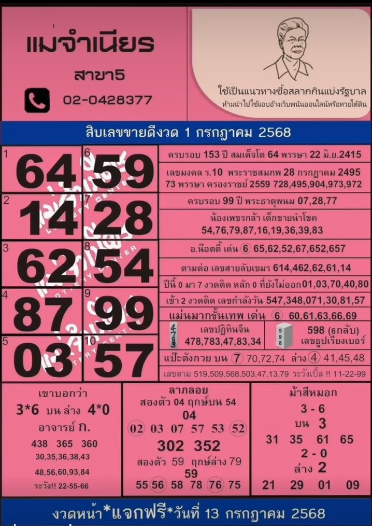หวยแม่จำเนียร 01/07/68 [สิบเลขเด็ดขายดี]