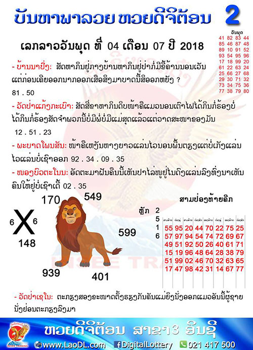 ปัญหาพารวย 4/7/2561, ปัญหาพารวย 4-7-2561, ปัญหาพารวย, ปัญหาพารวย 4 ก.ค 2561, หวยลาว, เลขลาว