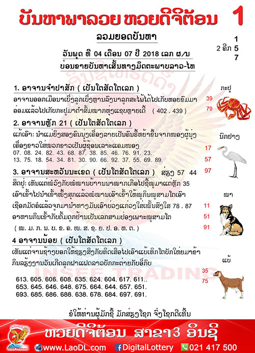 ปัญหาพารวย 4/7/2561, ปัญหาพารวย 4-7-2561, ปัญหาพารวย, ปัญหาพารวย 4 ก.ค 2561, หวยลาว, เลขลาว