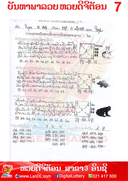 ปัญหาพารวย 4/7/2561, ปัญหาพารวย 4-7-2561, ปัญหาพารวย, ปัญหาพารวย 4 ก.ค 2561, หวยลาว, เลขลาว