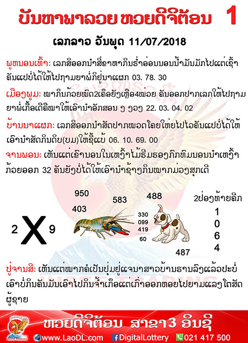 ปัญหาพารวย 11/7/2561, ปัญหาพารวย 11-7-2561, ปัญหาพารวย, ปัญหาพารวย 11 ก.ค 2561, หวยลาว, เลขลาว