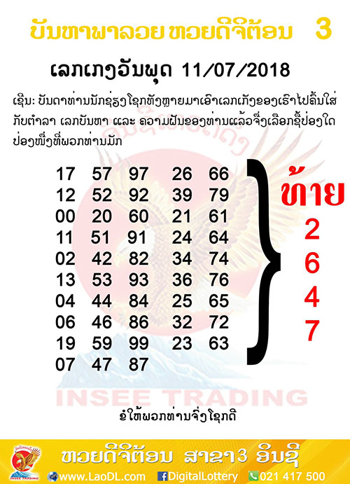 ปัญหาพารวย 11/7/2561, ปัญหาพารวย 11-7-2561, ปัญหาพารวย, ปัญหาพารวย 11 ก.ค 2561, หวยลาว, เลขลาว