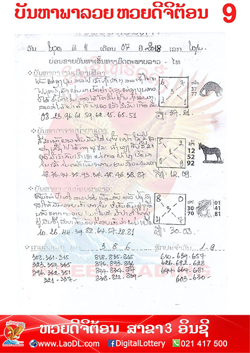 ปัญหาพารวย 11/7/2561, ปัญหาพารวย 11-7-2561, ปัญหาพารวย, ปัญหาพารวย 11 ก.ค 2561, หวยลาว, เลขลาว