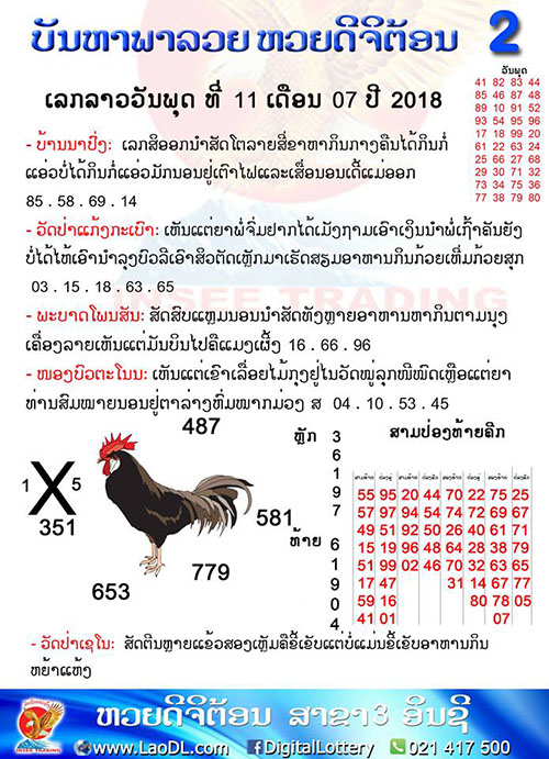 ปัญหาพารวย 11/7/2561, ปัญหาพารวย 11-7-2561, ปัญหาพารวย, ปัญหาพารวย 11 ก.ค 2561, หวยลาว, เลขลาว