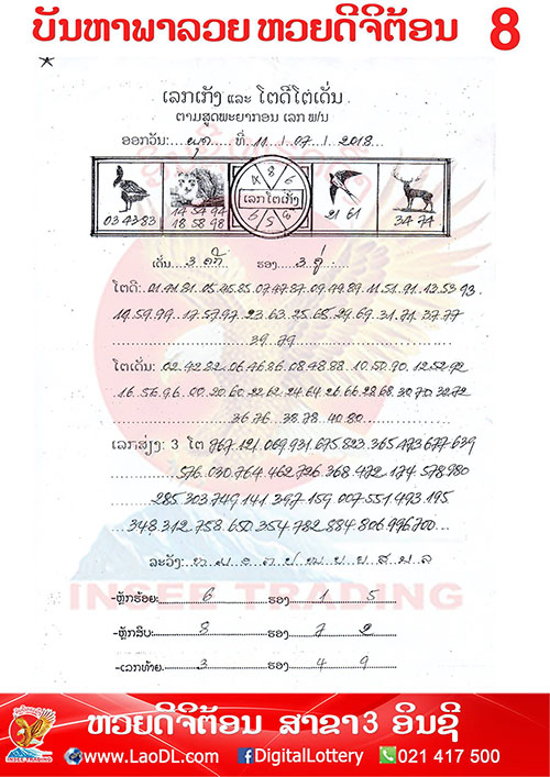 ปัญหาพารวย 11/7/2561, ปัญหาพารวย 11-7-2561, ปัญหาพารวย, ปัญหาพารวย 11 ก.ค 2561, หวยลาว, เลขลาว