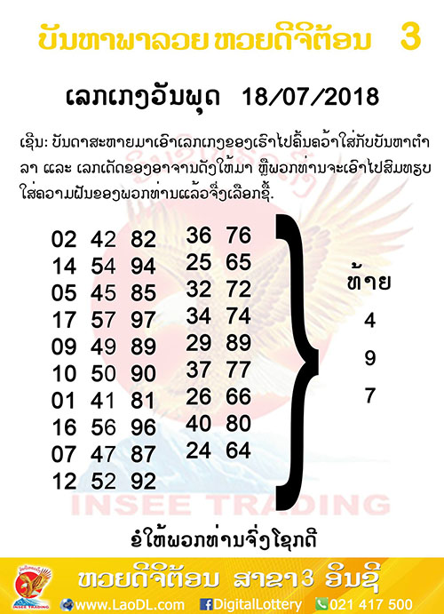 ปัญหาพารวย 18/7/2561, ปัญหาพารวย 18-7-2561, ปัญหาพารวย, ปัญหาพารวย 18 ก.ค 2561, หวยลาว, เลขลาว