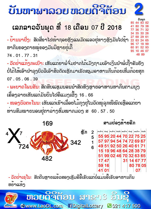 ปัญหาพารวย 18/7/2561, ปัญหาพารวย 18-7-2561, ปัญหาพารวย, ปัญหาพารวย 18 ก.ค 2561, หวยลาว, เลขลาว