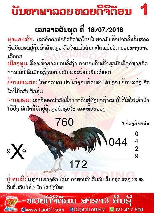 ปัญหาพารวย 18/7/2561, ปัญหาพารวย 18-7-2561, ปัญหาพารวย, ปัญหาพารวย 18 ก.ค 2561, หวยลาว, เลขลาว