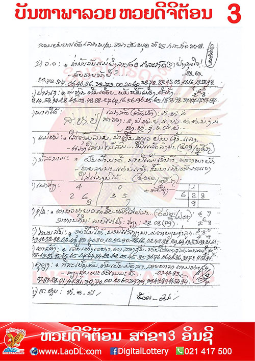 ปัญหาพารวย 25/7/2561, ปัญหาพารวย 25-7-2561, ปัญหาพารวย, ปัญหาพารวย 25 ก.ค 2561, หวยลาว, เลขลาว