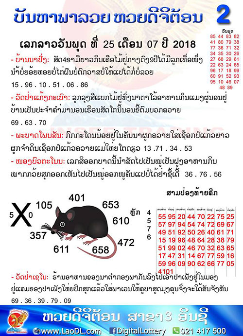 ปัญหาพารวย 25/7/2561, ปัญหาพารวย 25-7-2561, ปัญหาพารวย, ปัญหาพารวย 25 ก.ค 2561, หวยลาว, เลขลาว