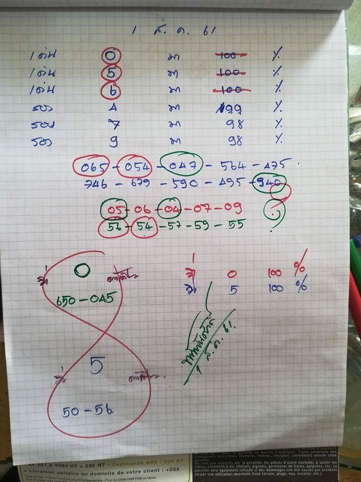 หวยซองท้าวพันศักดิ์1/8/61, หวยซองท้าวพันศักดิ์1-8-61, หวยซองท้าวพันศักดิ์1 ส.ค. 61, ท้าวพันศักดิ์, หวยซอง