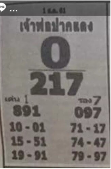 หวยซอง เจ้าพ่อปากแดง 1/8/61, หวยซอง เจ้าพ่อปากแดง 1-8-61, หวยซอง เจ้าพ่อปากแดง 1 ส.ค 61, หวยซอง, หวยซอง เจ้าพ่อปากแดง, เจ้าพ่อปากแดง