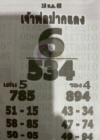 หวยเลขเด็ดหลวงพ่อปากแดง 16/05/68
