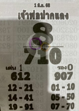 หวยเลขเด็ดหลวงพ่อปากแดง 01/06/68