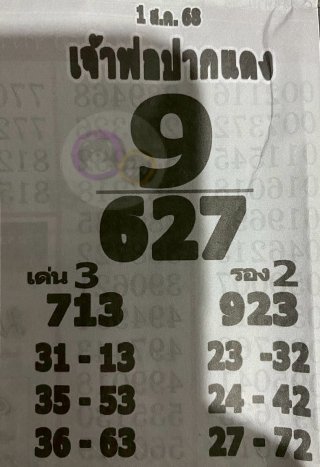 หวยเลขเด็ดหลวงพ่อปากแดง 01/08/68