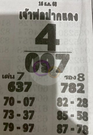 หวยเลขเด็ดหลวงพ่อปากแดง 16/08/68