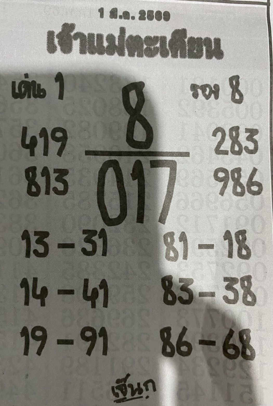 หวยเจ้าแม่ตะเคียน 01/03/69 เลขเด็ดงวดนี้