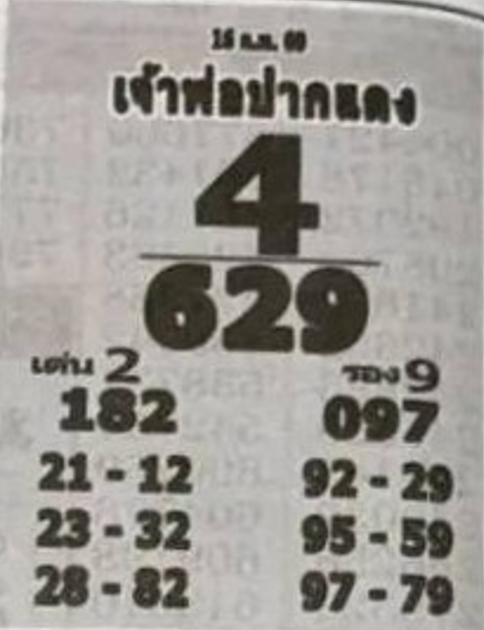 หวยเลขเด็ดหลวงพ่อปากแดง 16/02/69
