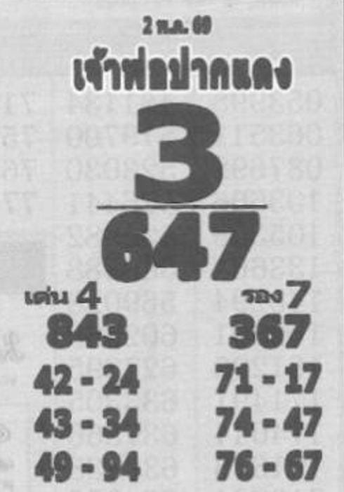 หวยเลขเด็ดหลวงพ่อปากแดง 02/05/69