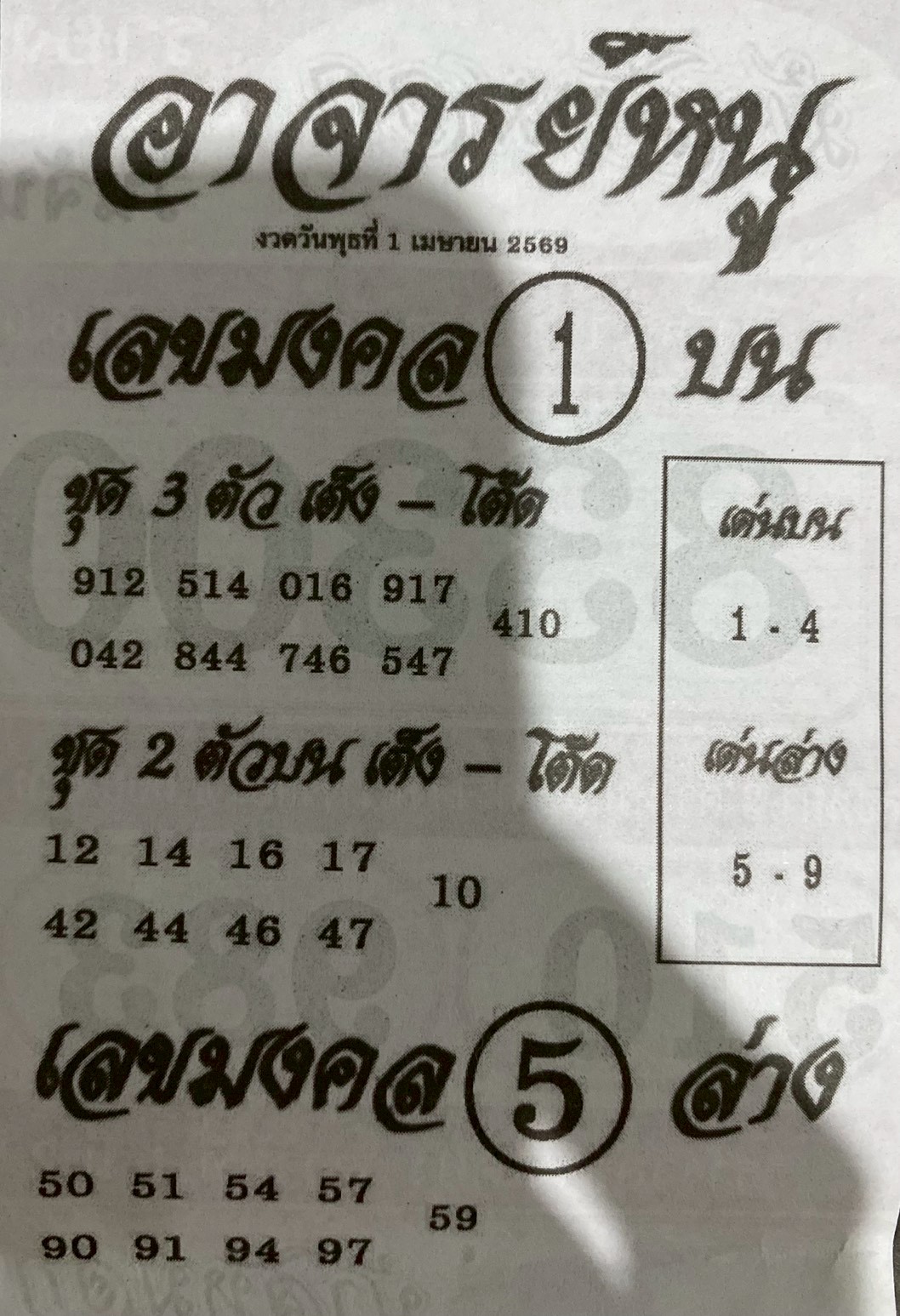 เลขเด็ดอาจารย์หนู 01/04/69