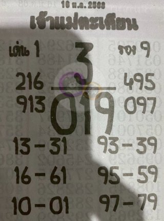 หวยเจ้าแม่ตะเคียน 16/05/68 เลขเด็ดงวดนี้